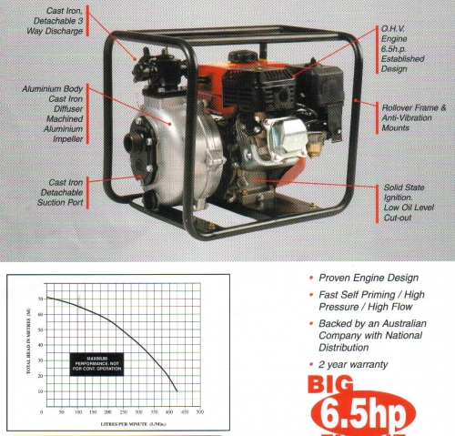 Firewater Pump